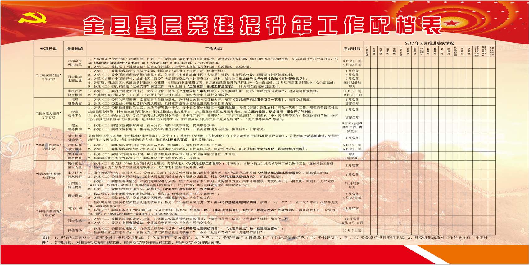 基层党建提升年工作配档表.png