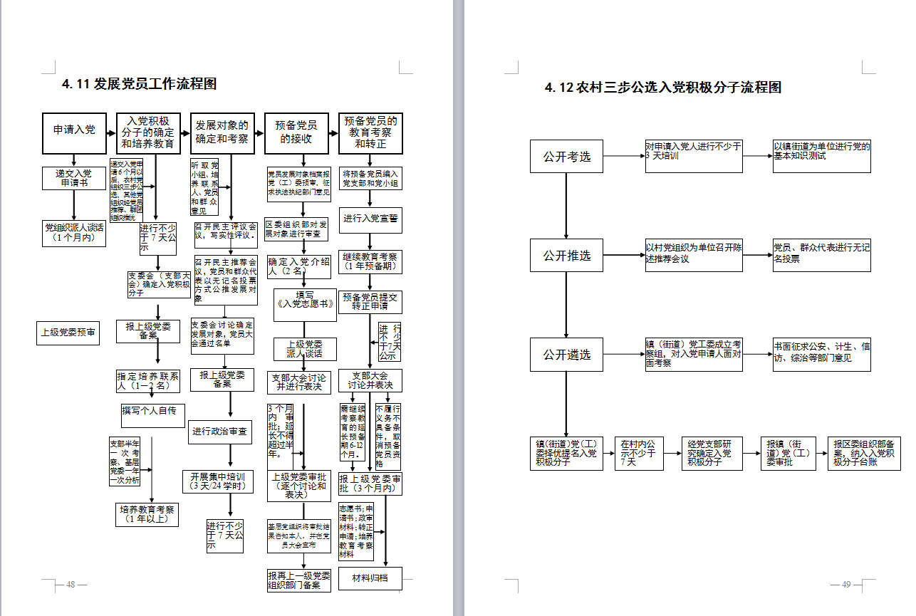 实务指南流程图.png