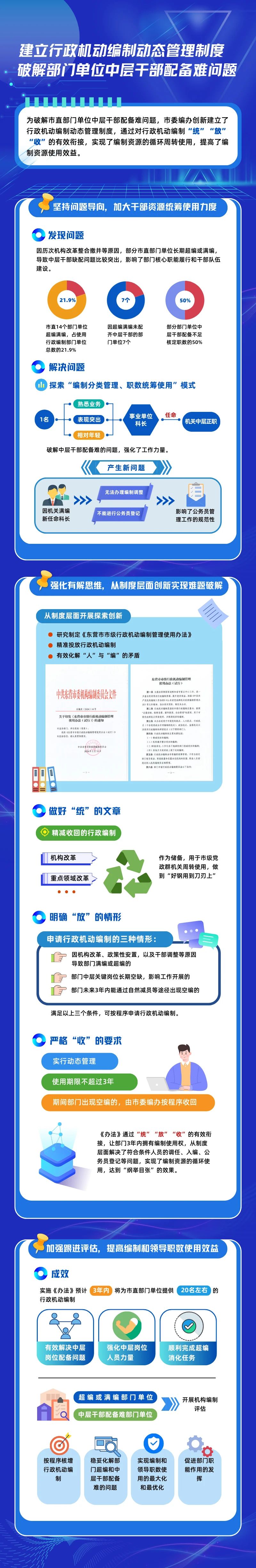 微信图片_20240507083255.jpg